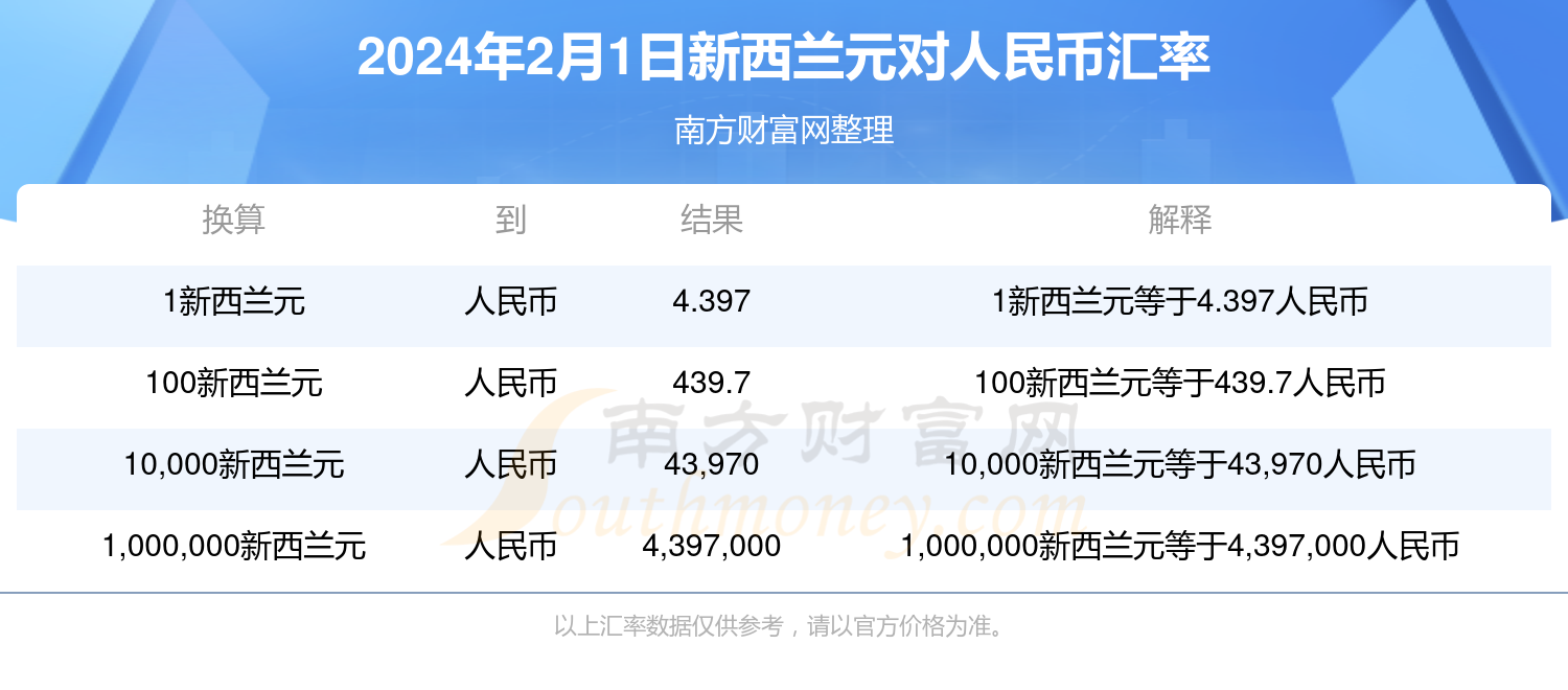 技术咨询 第280页