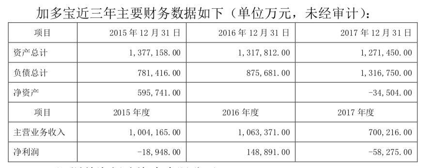 2024年12月 第581页