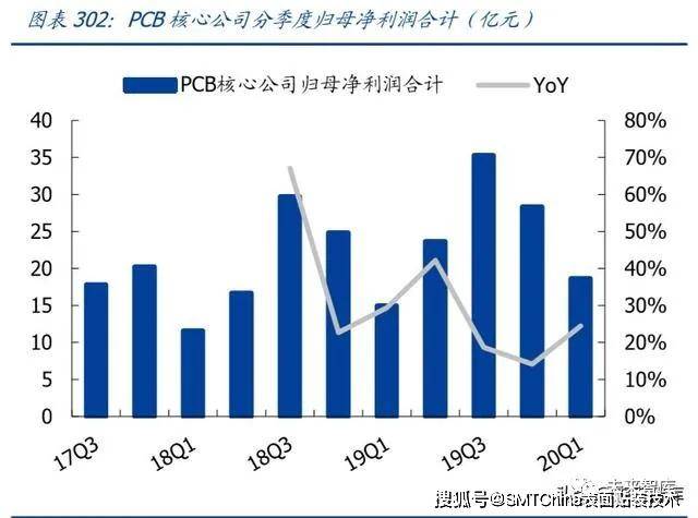 仪电电子股票最新消息,仪电电子股票最新消息深度解析