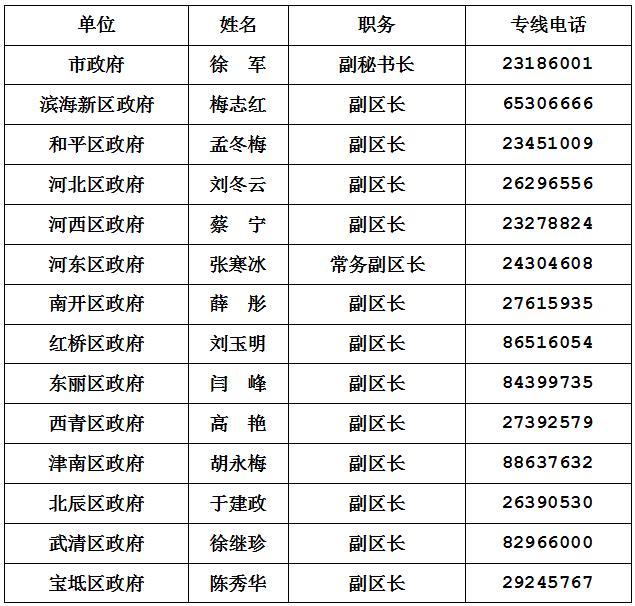 企业文化 第286页