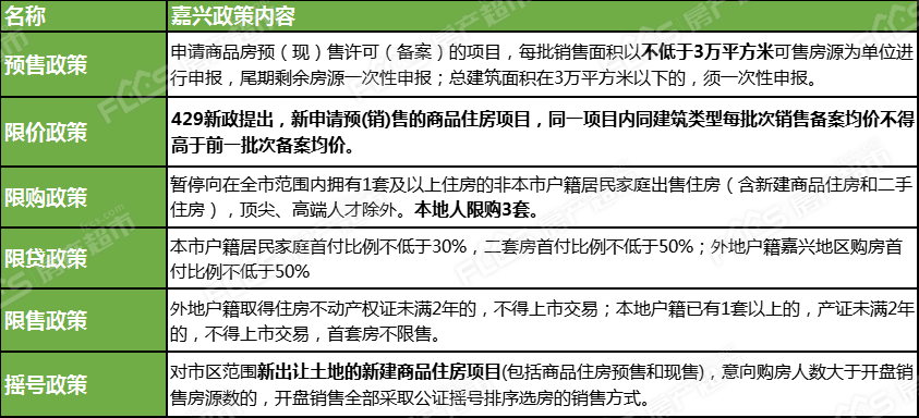 洪雅最新二手房出售,洪雅最新二手房出售，市场趋势与购房指南