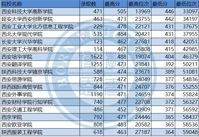 狡兔三窟_1 第6页