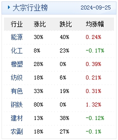 新澳天天开奖资料大全最新54期129期,新澳天天开奖资料大全与犯罪预防的重要性