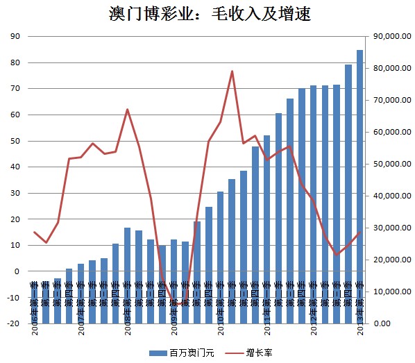 第1642页