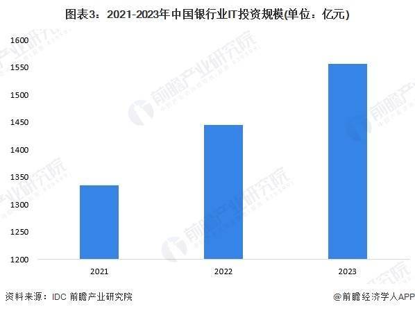 第1679页