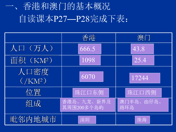 资讯 第249页