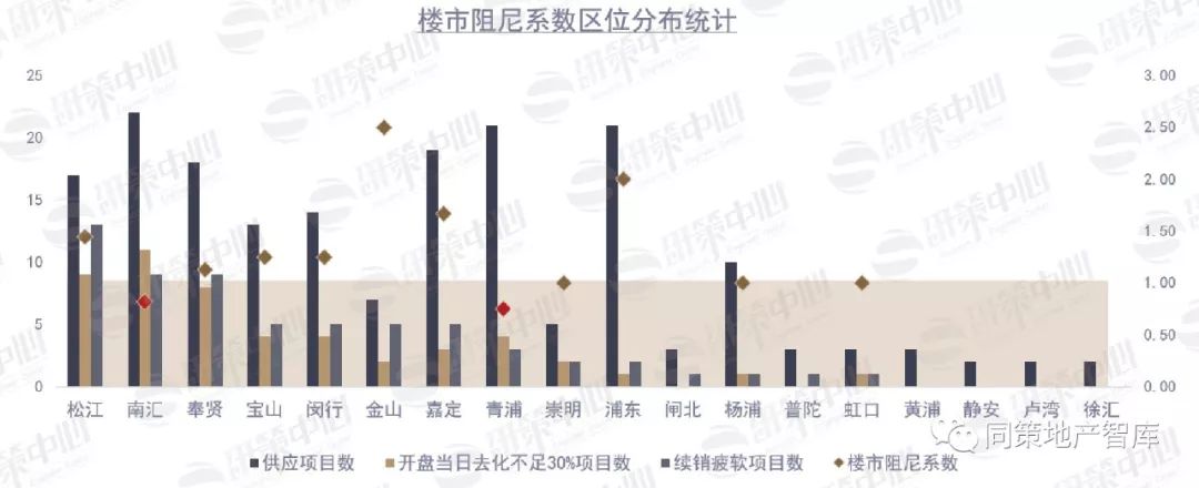 碧波荡漾 第5页