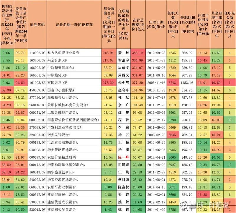 2024澳门彩生肖走势图,澳门彩生肖走势图，探索未来的奥秘与预测艺术