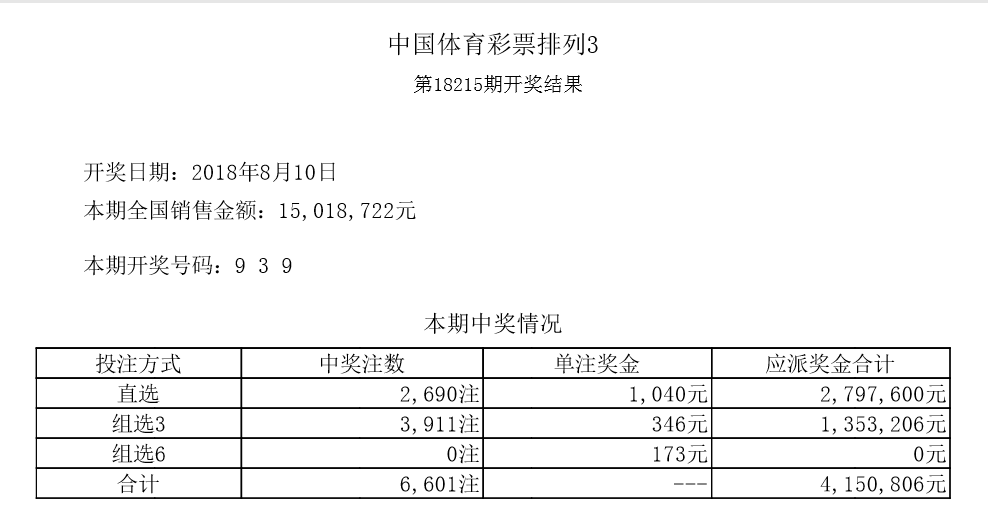 企业文化 第245页