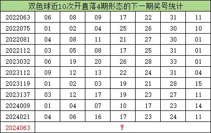 2024年澳门今晚开什么码,澳门今晚彩票开奖号码预测与解读（2024年）