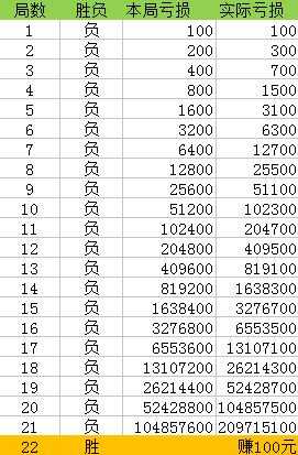 管家婆精准一肖一码100%l?,管家婆精准一肖一码，揭秘预测之道的真实面貌与潜在风险