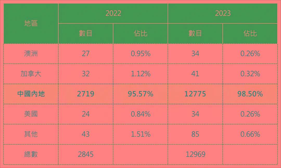 2024年香港港六 彩开奖号码,预测与期待， 2024年香港港六彩开奖号码展望