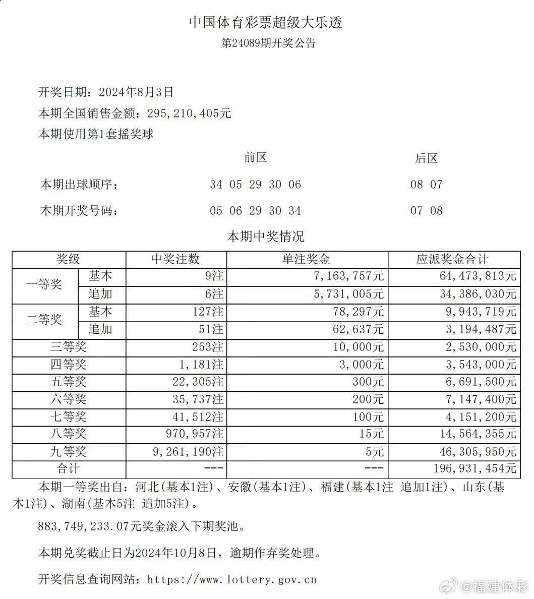 2024年12月 第169页