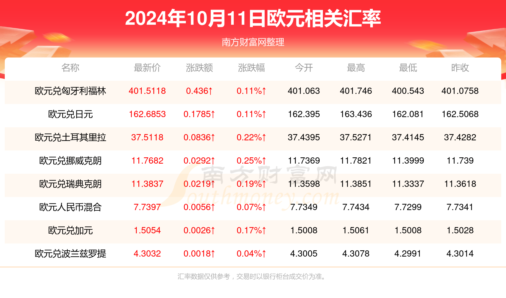 新澳2024年精准资料,新澳2024年精准资料概览