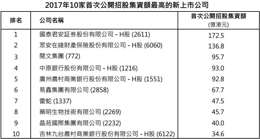 2024年12月 第147页