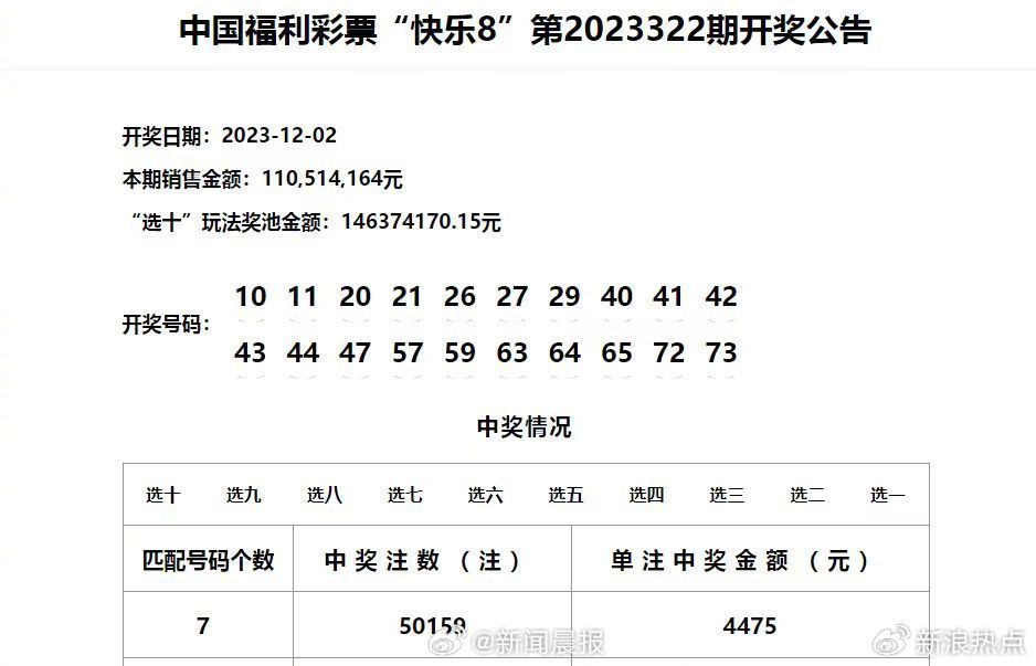 澳门六开奖号码2024年开奖记录,澳门六开奖号码与未来展望，2024年开奖记录展望分析