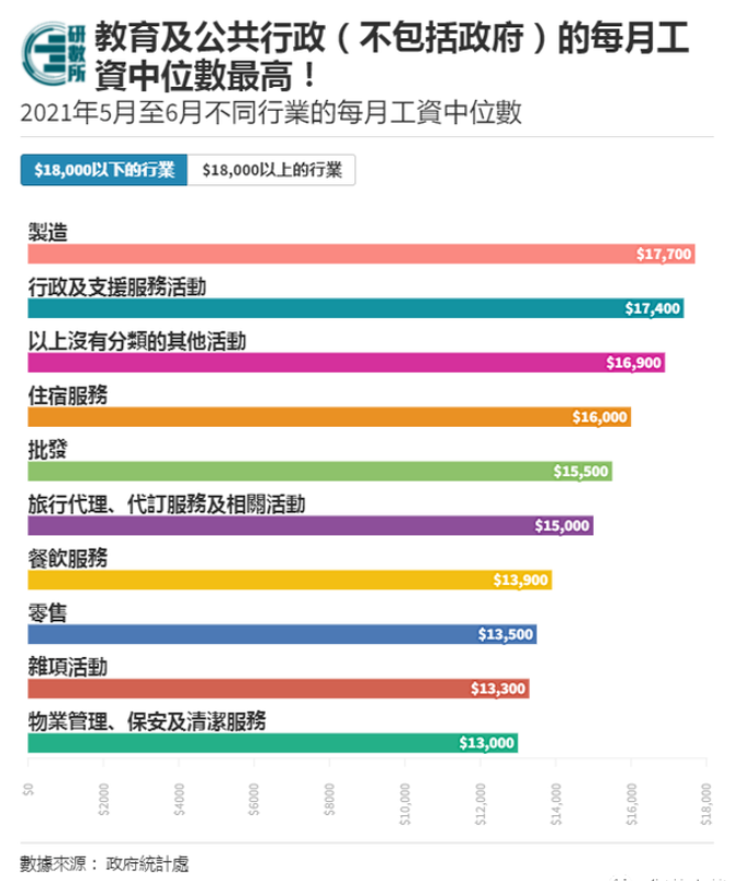 鹿死谁手 第5页