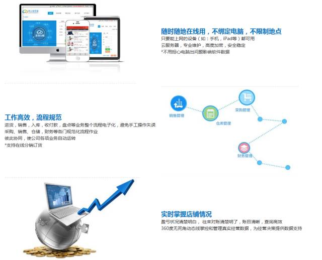 企业文化 第229页