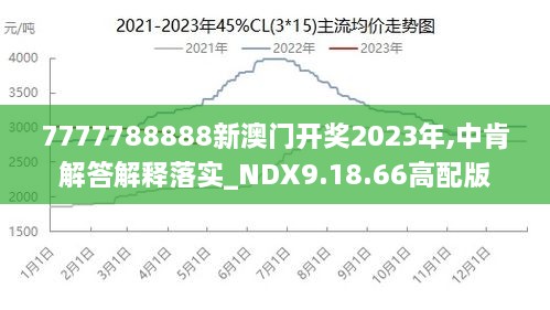 7777788888澳门王中王2024年 - 百度,探索澳门王中王与百度合作背后的故事，未来展望与深度解析（2024年）