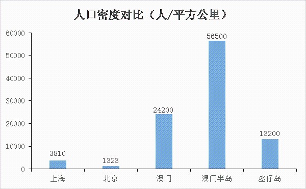 新澳资料,新澳资料，深度探究与发展展望