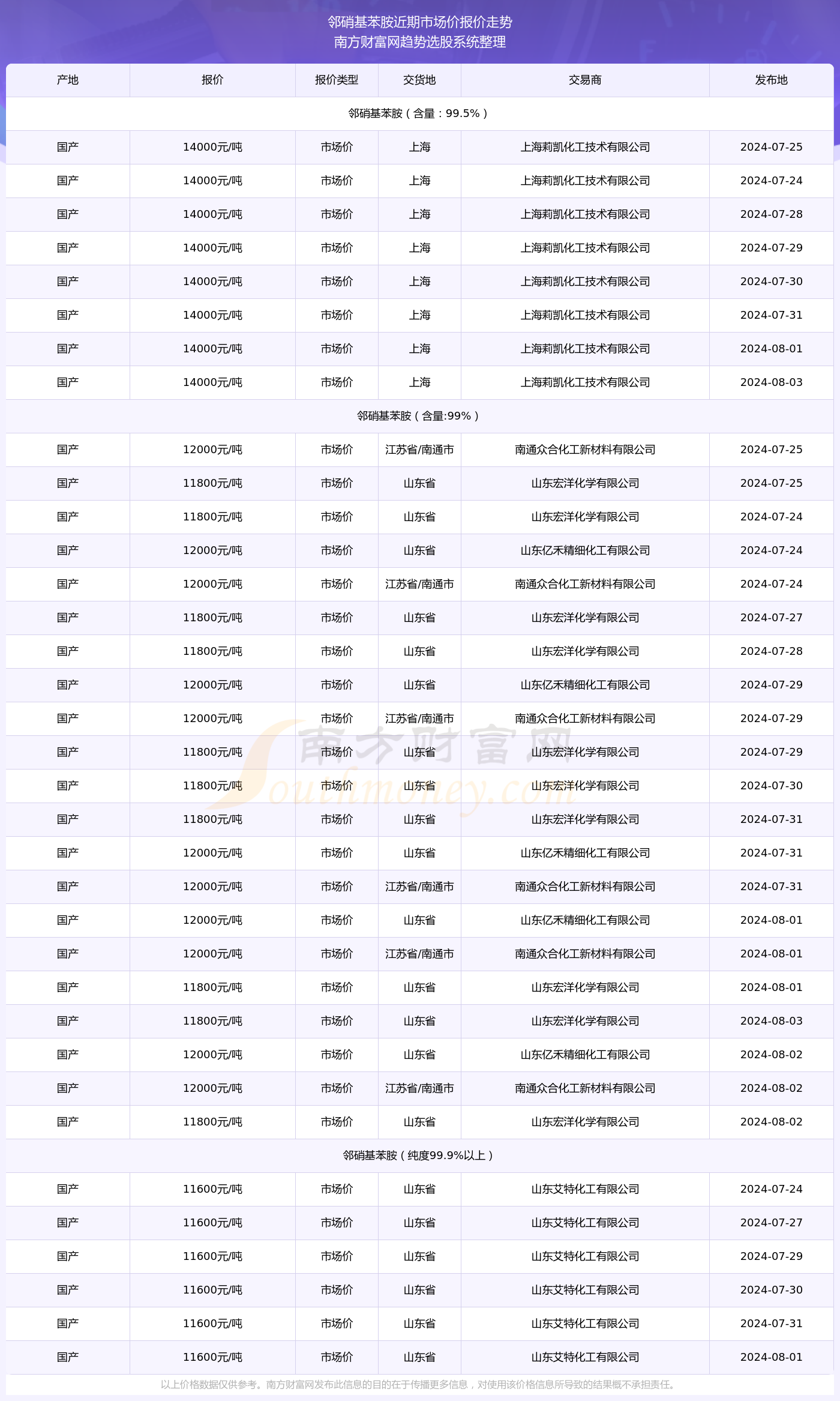 2024年今晚开奖结果查询,揭秘2024年今晚开奖结果查询，彩票背后的秘密世界