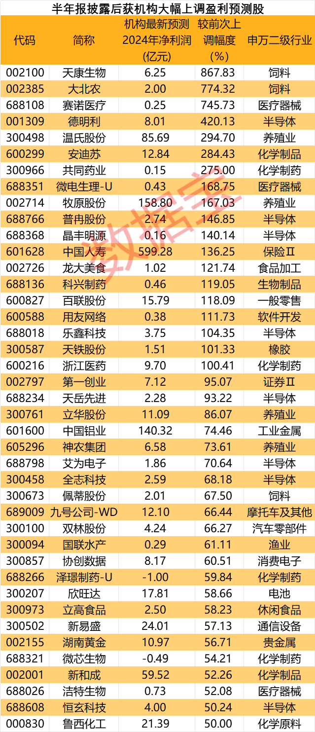 2024今晚新澳开奖号码,新澳开奖号码预测与探索——以2024今晚为例