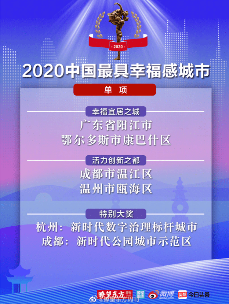 2024新澳最精准资料大全,2024新澳最精准资料大全——探索最新趋势与机遇的指南