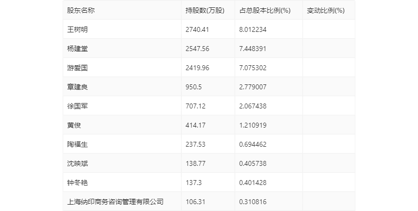 2024新奥历史开奖记录56期,揭秘新奥历史开奖记录第56期，探寻背后的故事与启示