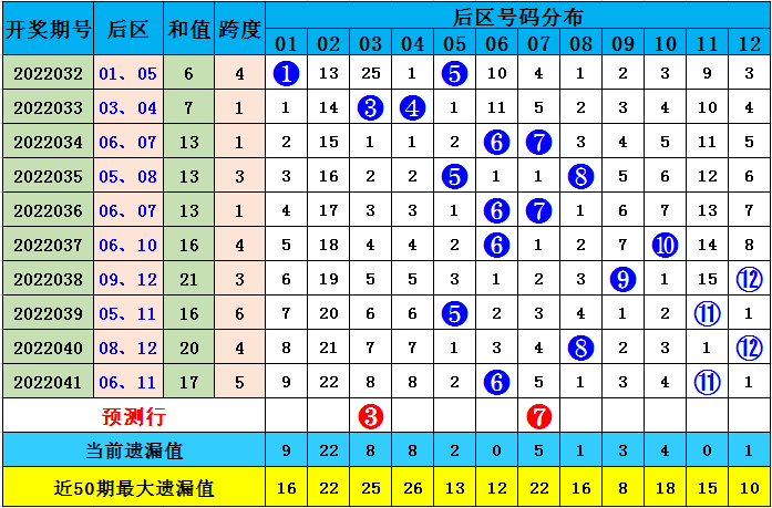 乳白 第4页