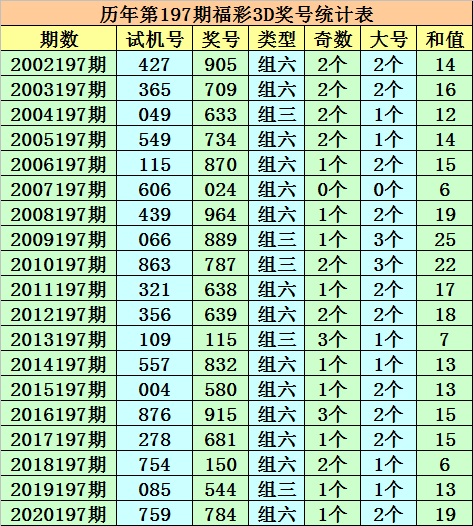 今晚必中一码一肖澳门,今晚必中一码一肖澳门，探寻幸运之码的神秘面纱