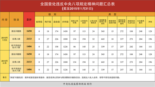 澳门四肖八码期期准,澳门四肖八码期期准与犯罪问题的探讨