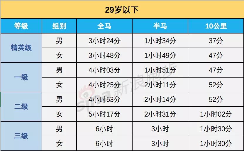 2025年1月 第1052页