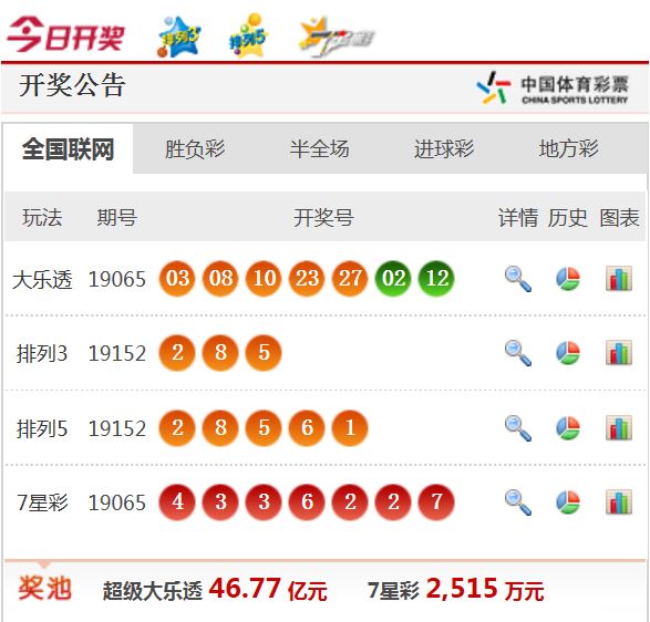 2025年1月 第1047页