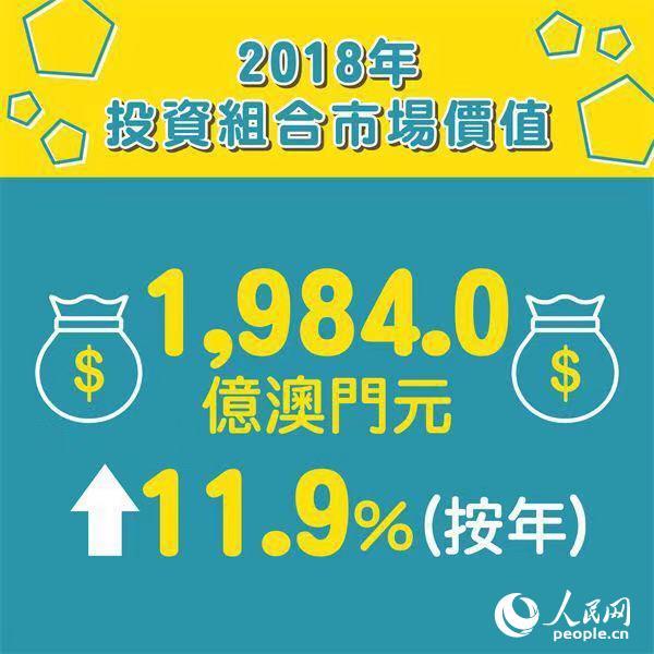 2024澳门今期开奖结果,澳门彩票开奖结果预测与解读（以2024年为例）