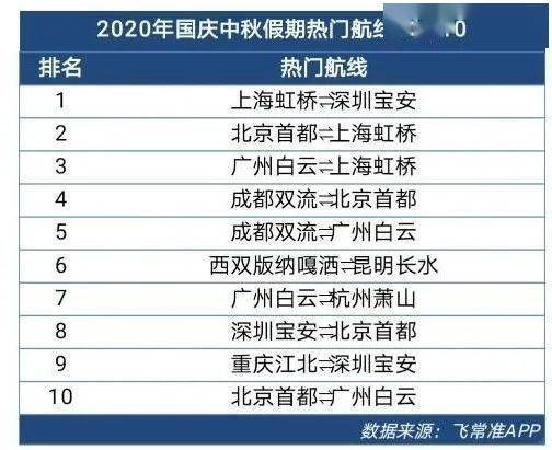 新澳门最新开奖记录查询第28期,新澳门最新开奖记录查询第28期，探索数字世界的奥秘与期待