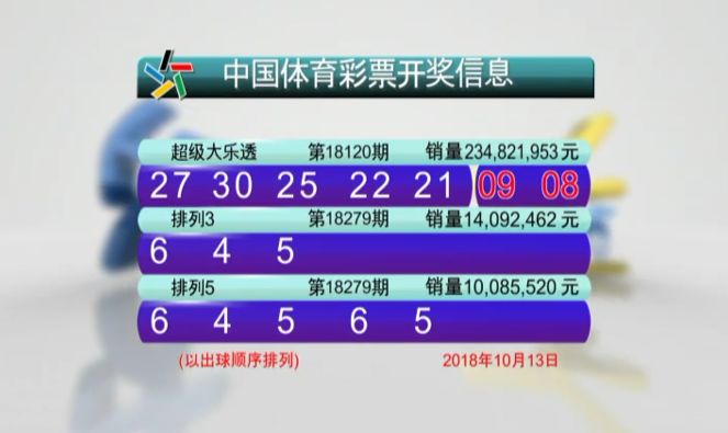 新澳门开奖结果+开奖号码,澳门新开奖结果及开奖号码解析