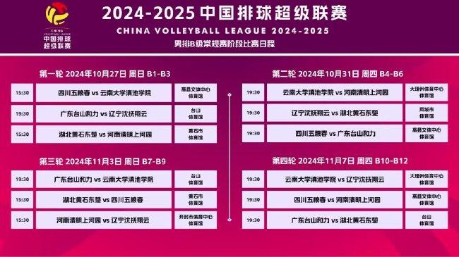 2024新澳门管家婆免费大全,探索新澳门管家婆免费大全，未来的预测与机遇（2024版）