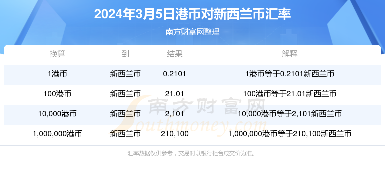 2024香港全年免费资料,探索香港，2024年全年免费资料的独特魅力