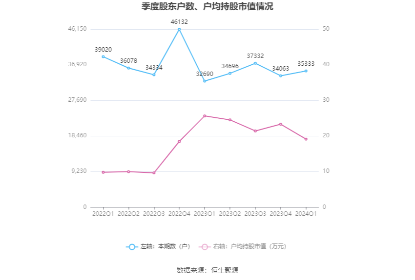 2025年1月4日 第10页