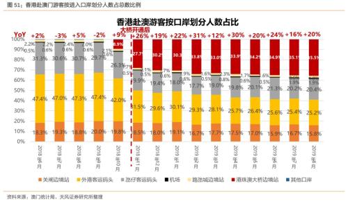 新澳门六开奖结果资料查询,新澳门六开奖结果资料查询与相关法律风险探讨