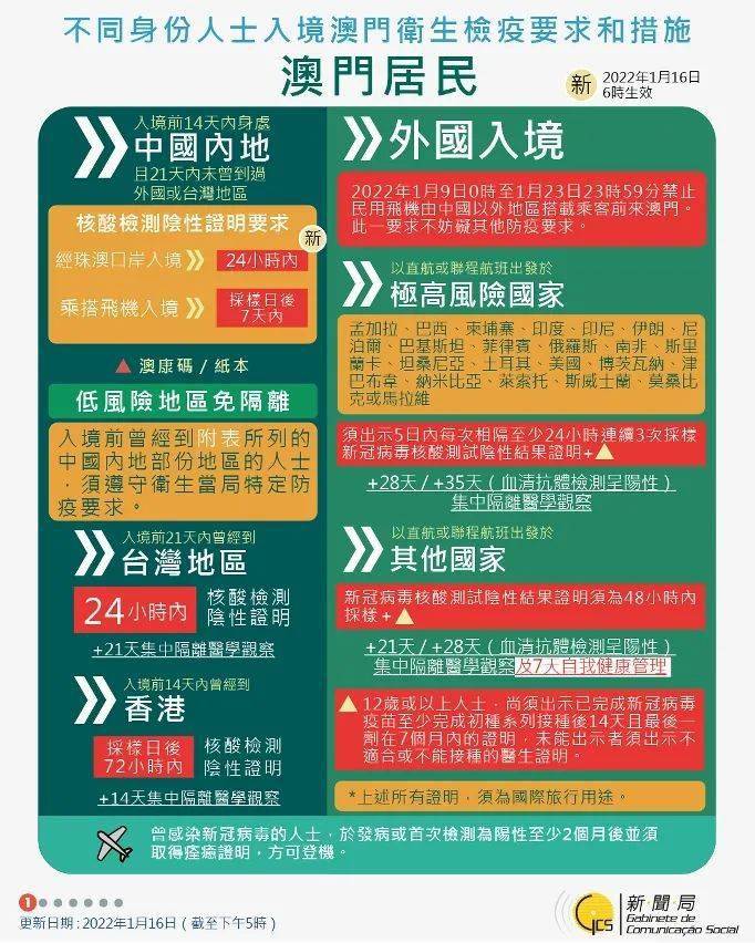 澳门码的全部免费的资料,澳门码的全部免费的资料，警惕犯罪风险，切勿参与非法赌博活动