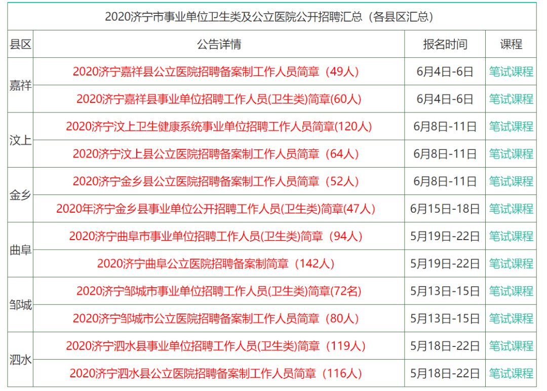 2024年正版资料免费大全优势,揭秘2024年正版资料免费大全的优势，共创共享时代的新机遇