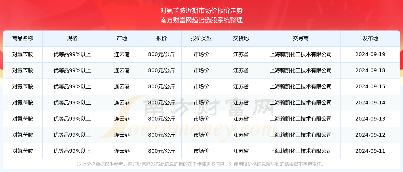 2025年1月7日 第49页