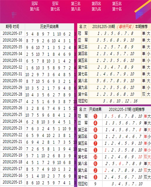 2025年1月7日 第20页