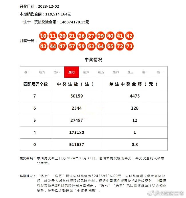 2024老澳门六今晚开奖号码,探索未来幸运之门，2024年老澳门六今晚开奖号码