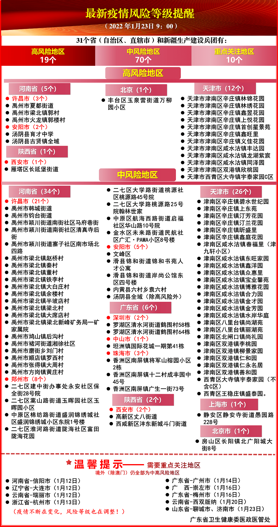 2024年奥门今晚开奖结果查询,揭秘2024年澳门今晚开奖结果查询背后的秘密