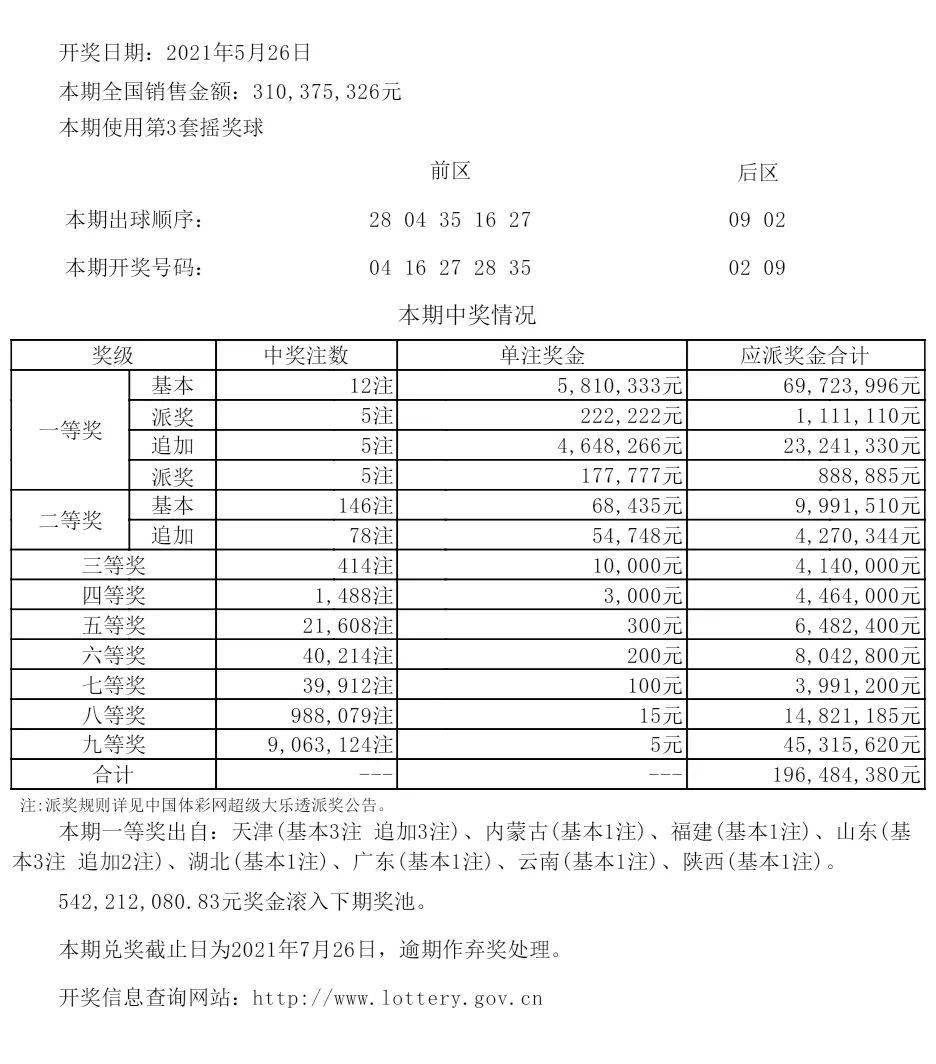 资讯 第146页