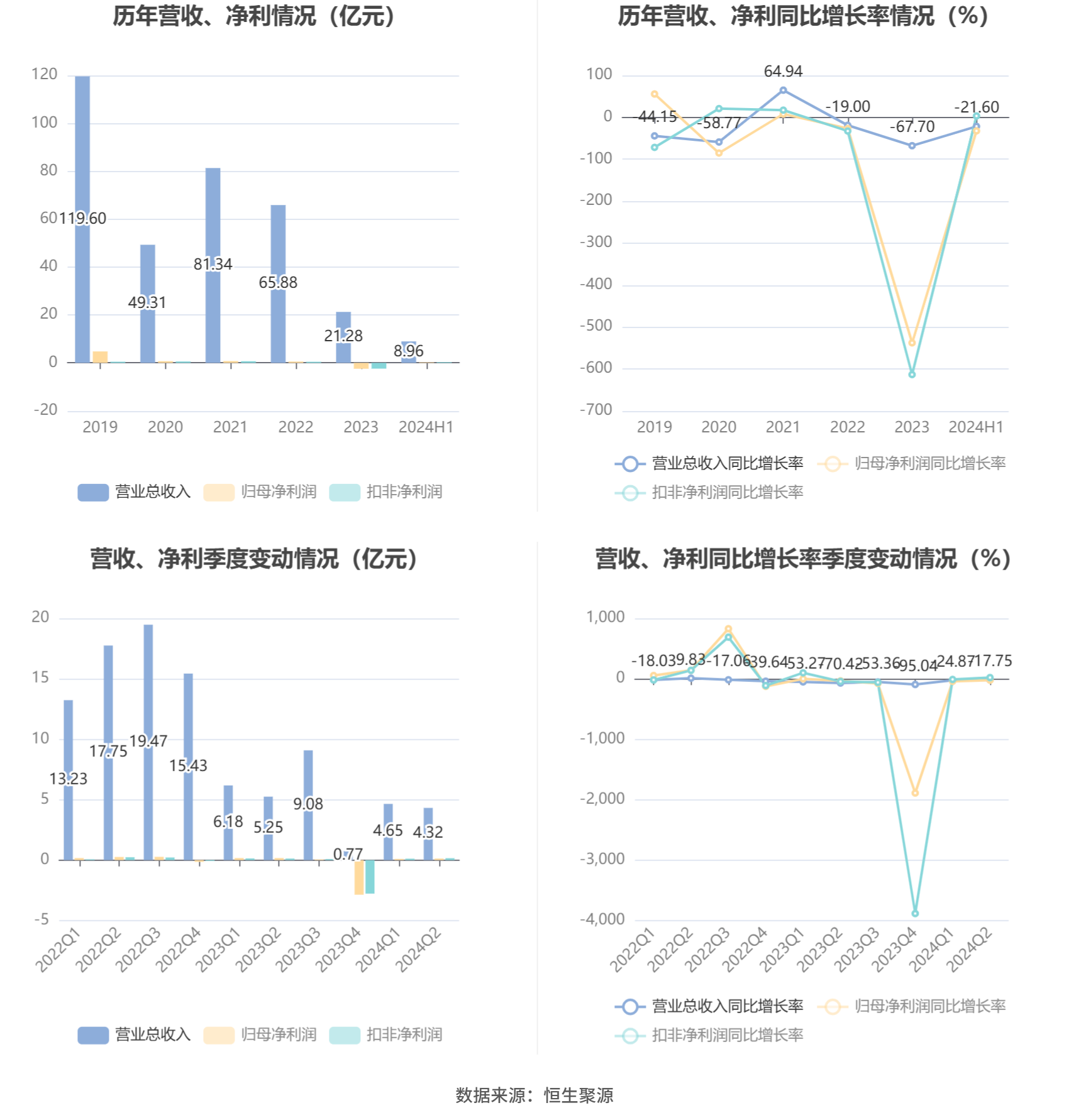 澳门六和彩资料查询2024年免费查询01-32期,澳门六和彩资料查询2024年免费查询，揭秘彩票背后的故事与最新动态（第01-32期分析）