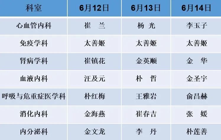 新澳今晚开奖结果查询表34期,新澳今晚开奖结果查询表第34期详解