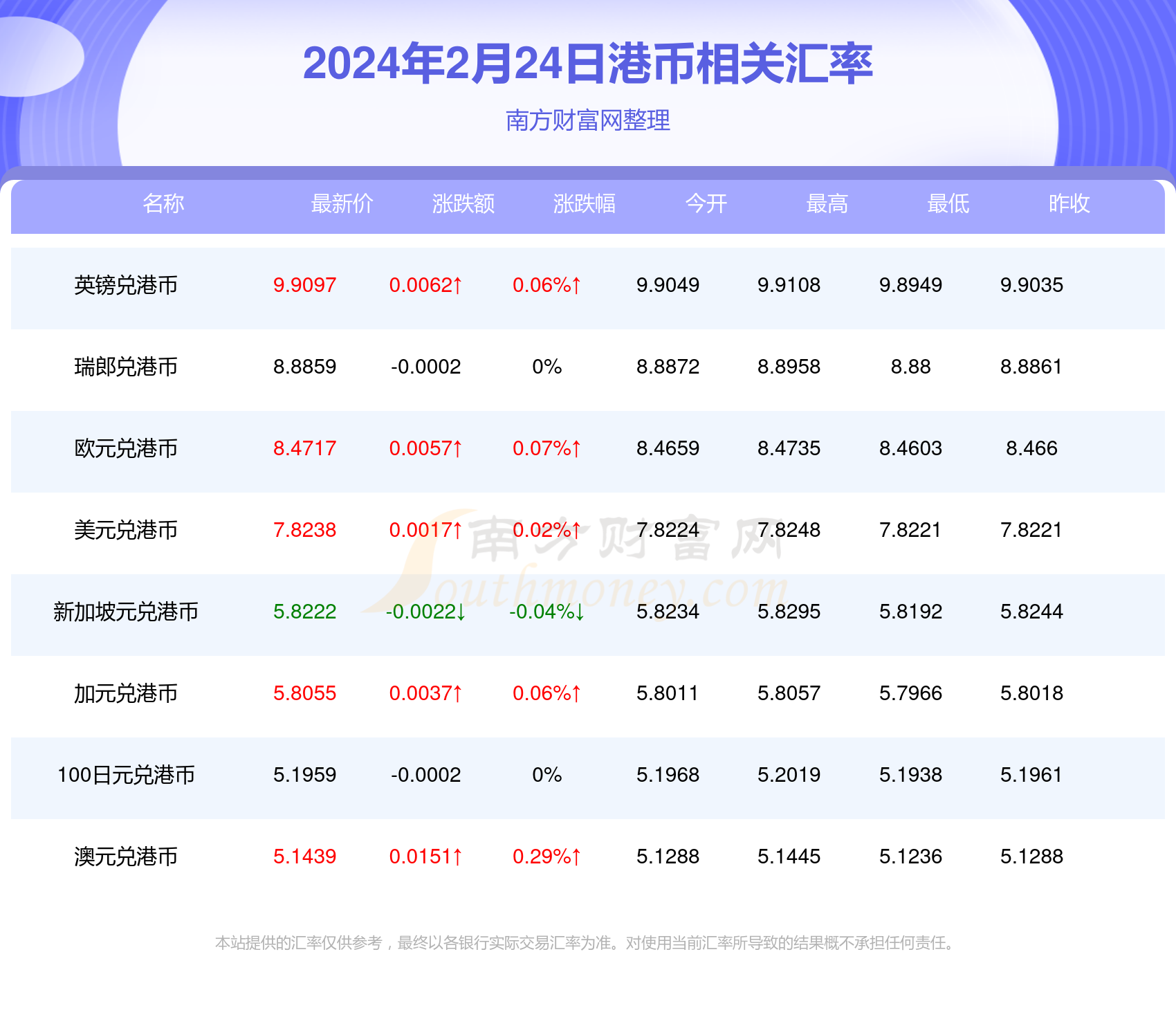 2024香港历史开奖记录,揭秘香港历史开奖记录，探寻2024年之前的足迹